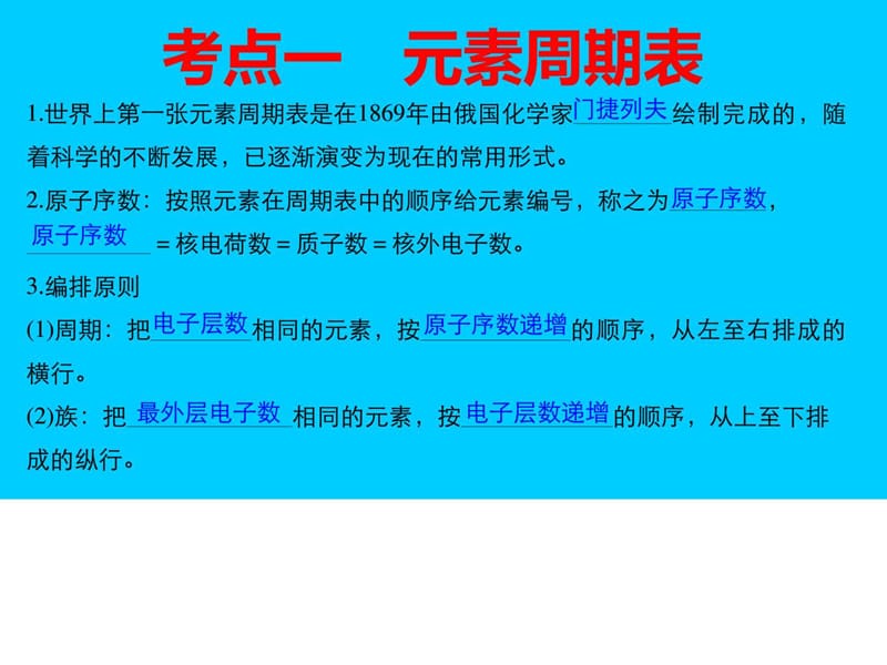 苏教化学高考一轮复习专题5 第16讲.ppt_第3页