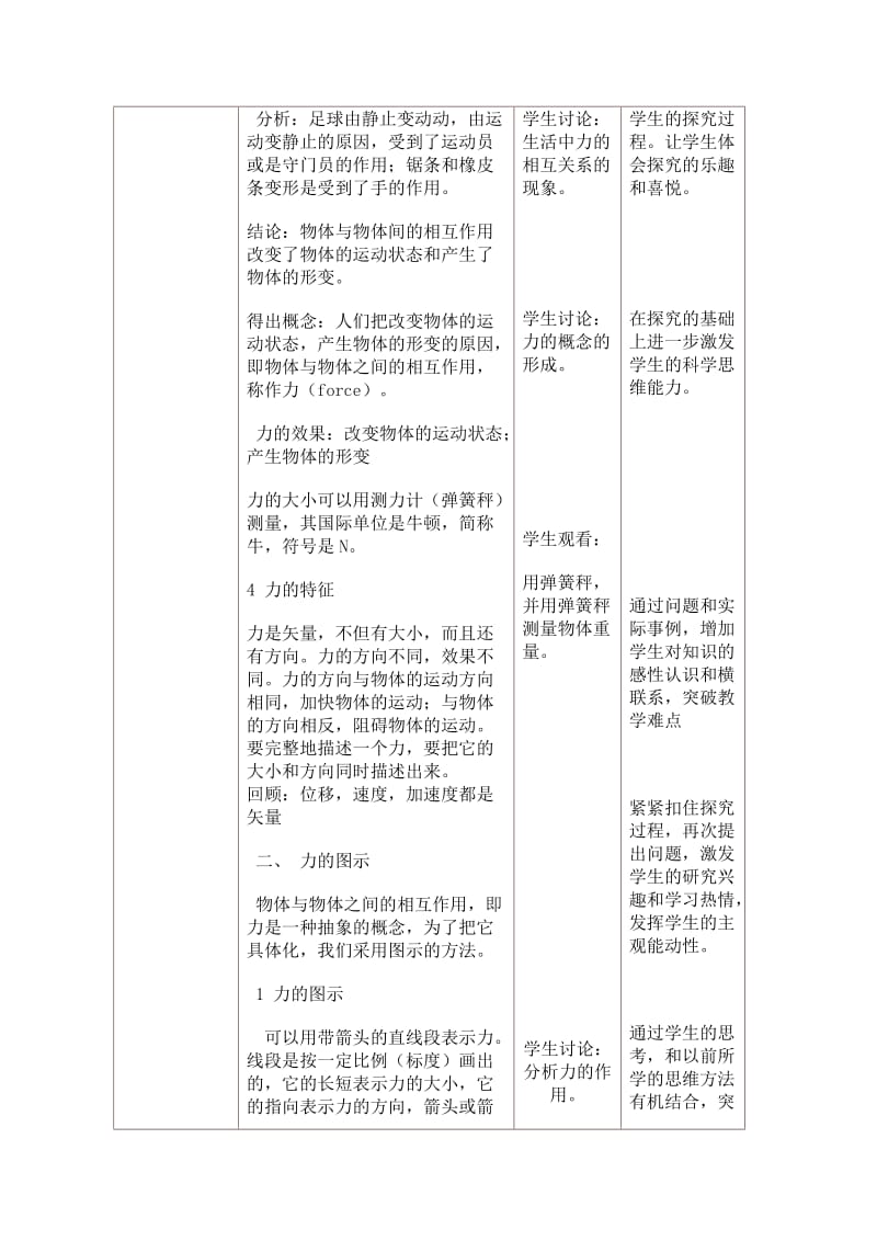 体育教学设计与反思.doc_第3页