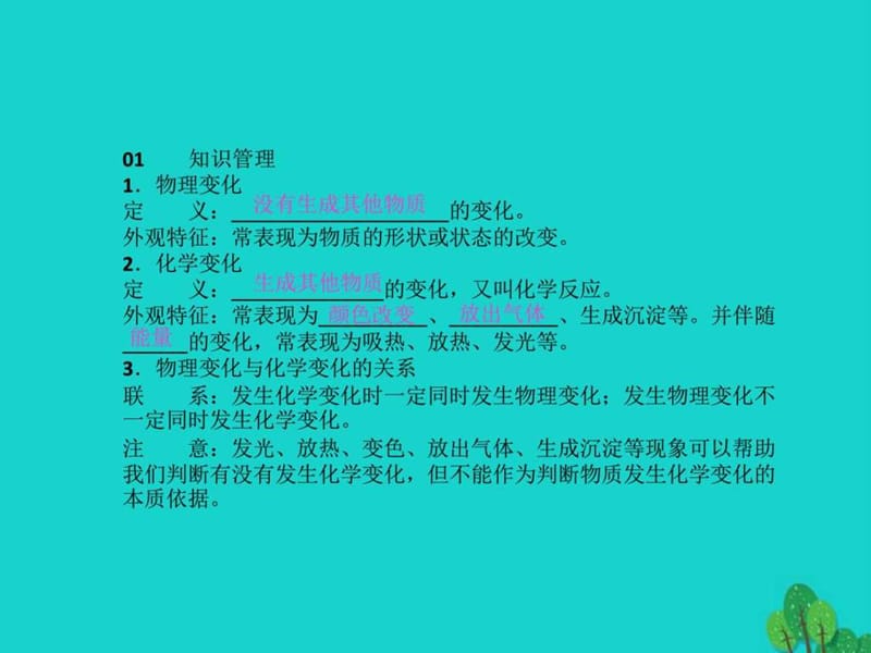 ...第1单元 走进化学世界 课题1 物质的变化和性质课件_..._第2页