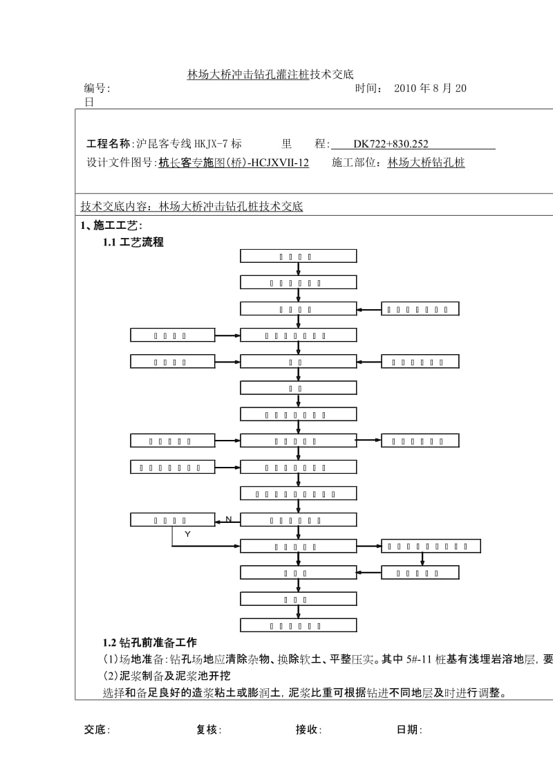 钻孔灌注桩技术交底.doc_第1页