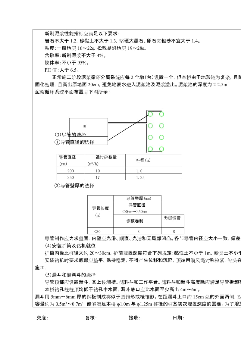 钻孔灌注桩技术交底.doc_第2页