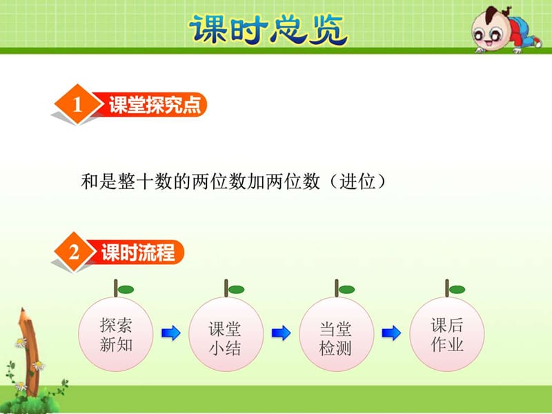 苏教版一年级数学下册第6单元100以内的加法和减法(二).ppt_第3页