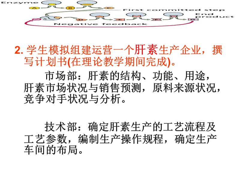 项目4生化技术生产生物药物.ppt_第3页