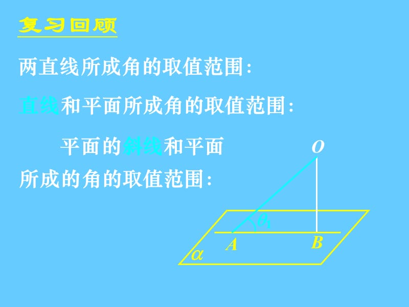 2.3.2平面与平面垂直的判定.ppt_第2页