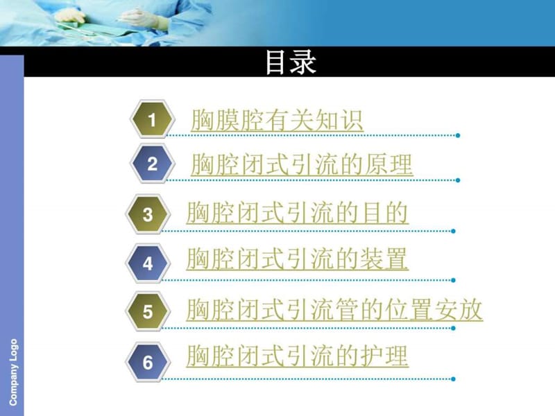 胸腔闭式引流_图文.ppt.ppt_第2页