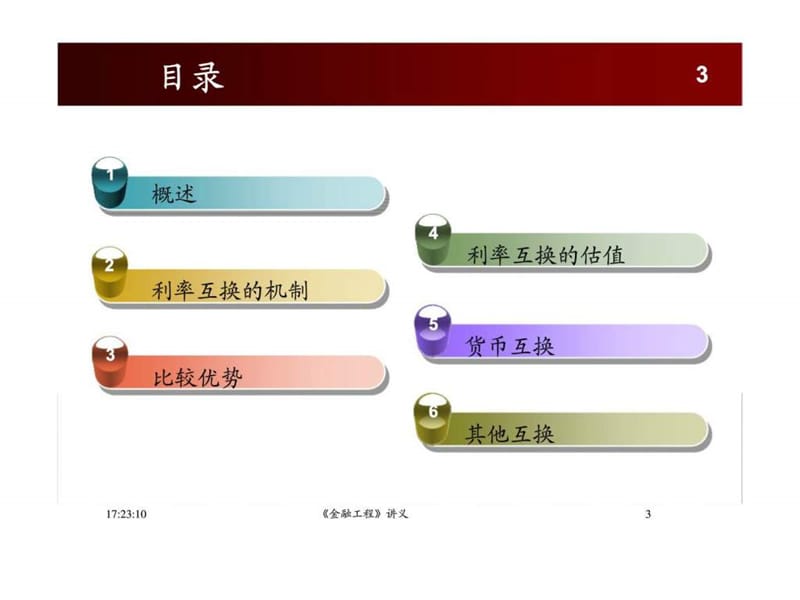 金融工程 第7章 互换.ppt_第3页