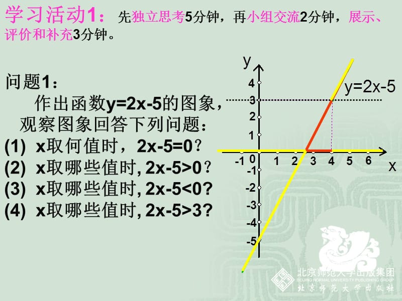 一元一次不等式与一次函数（一）.ppt.ppt_第3页