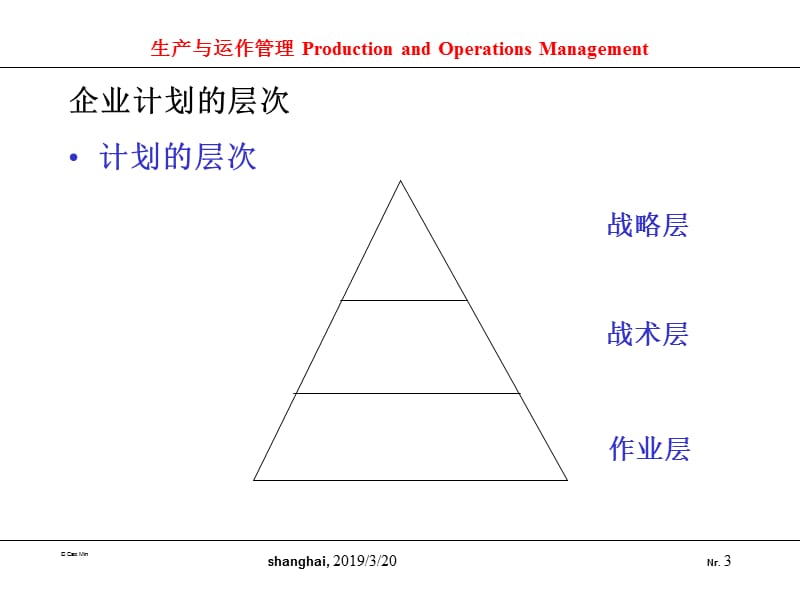 综合生产计划AggregateProductionPlanning.ppt_第3页