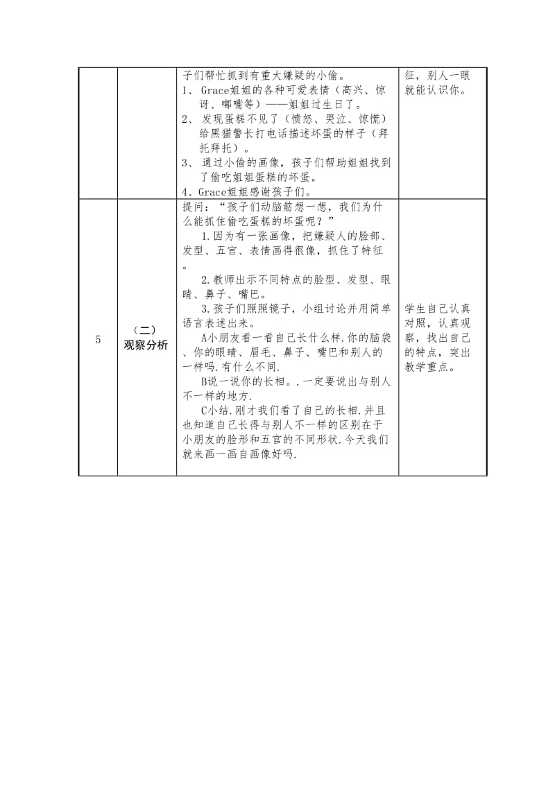 自画像美术教学设计.doc_第2页