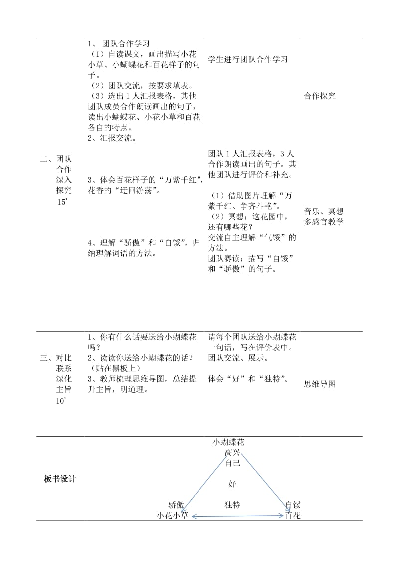 万泉小学高剑《小蝴蝶花》教学设计.doc_第2页