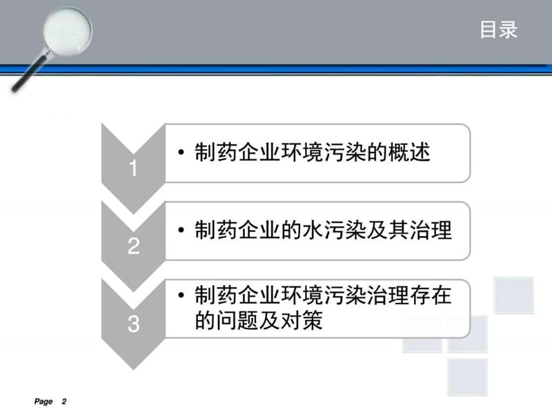 制药企业环境污染_图文.ppt.ppt_第2页