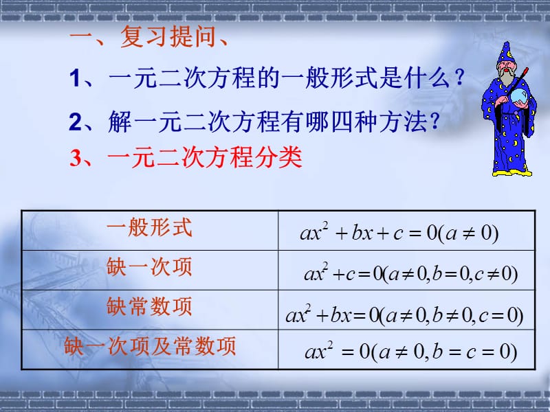 一元二次方程的解法 (4).ppt_第2页