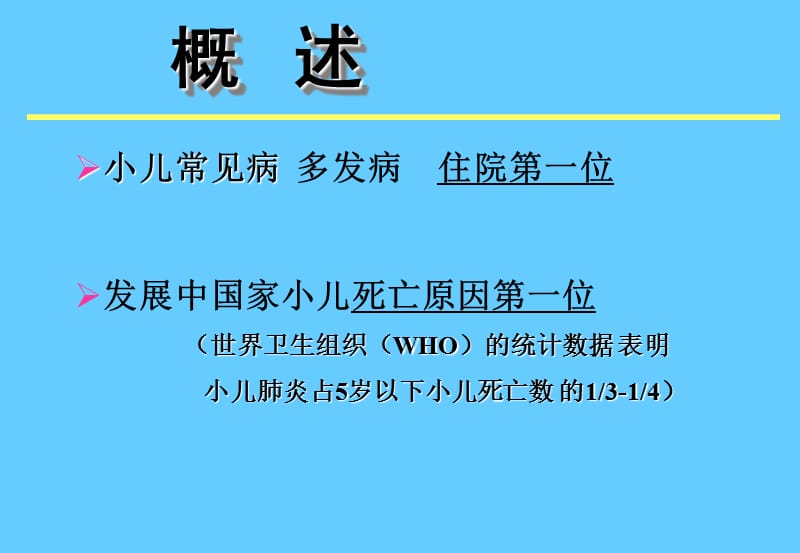 肺炎知识介绍.ppt_第3页