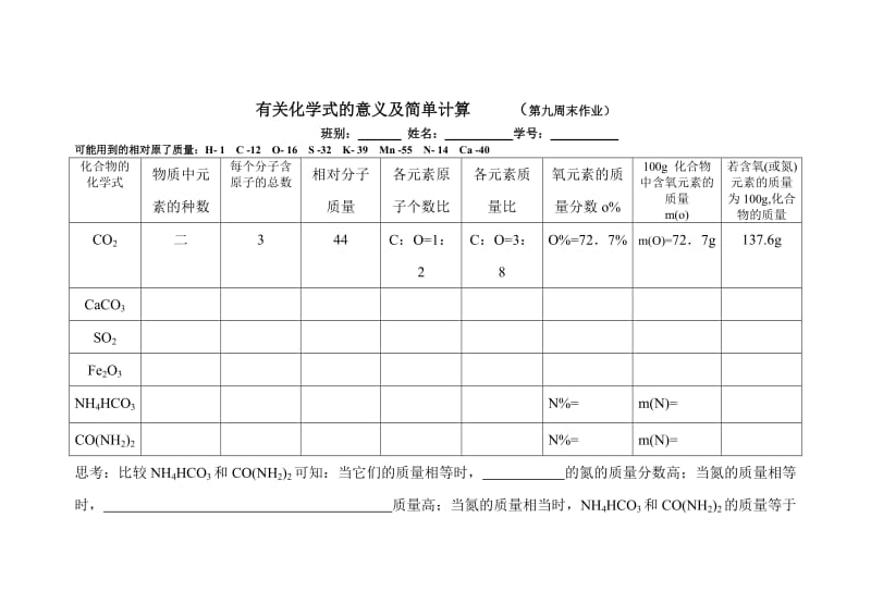 下学期第九周末作业（有关化学式的意义及简单计算).doc_第1页