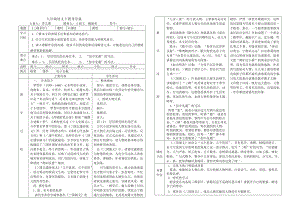 三顾茅庐导学案（表格）.doc