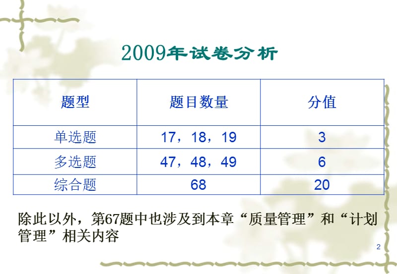 中级基础第五章出版社经营管理.ppt_第2页