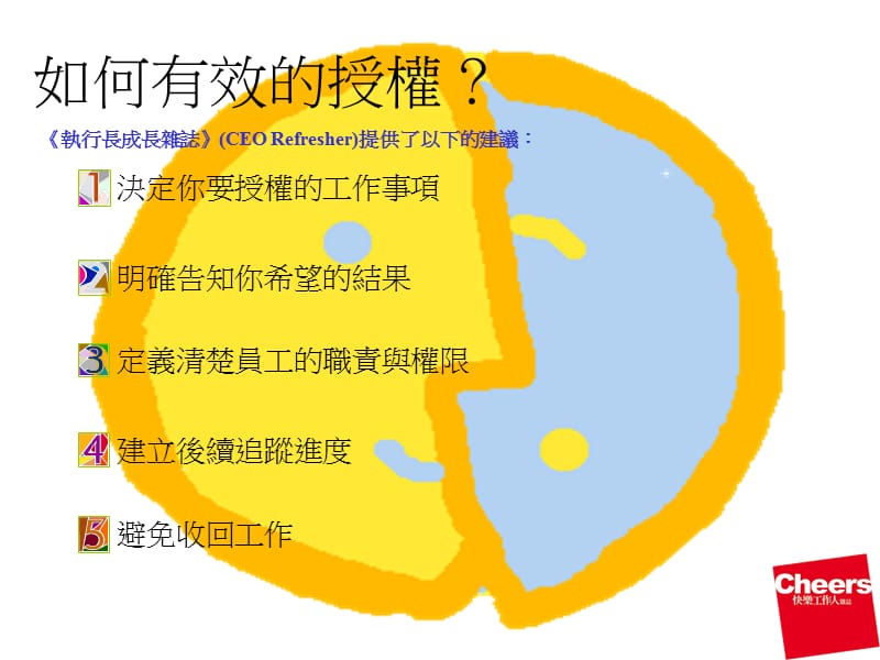 中阶主管管理小锦囊ppt课件.ppt_第2页