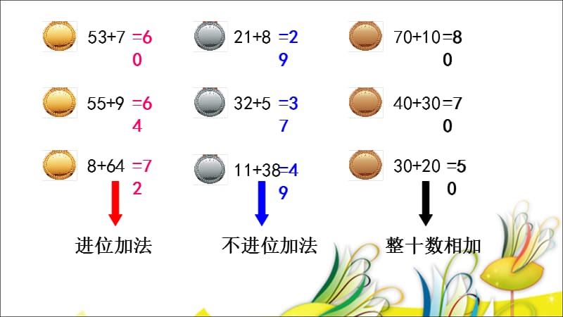 一年级数学教案.ppt_第2页