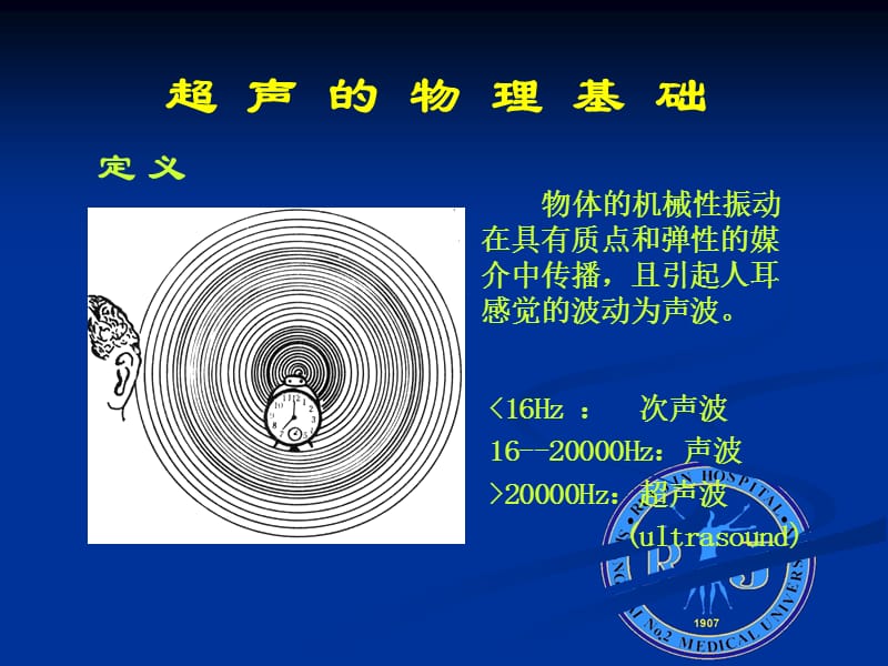 详细超声基础ppt.ppt_第3页