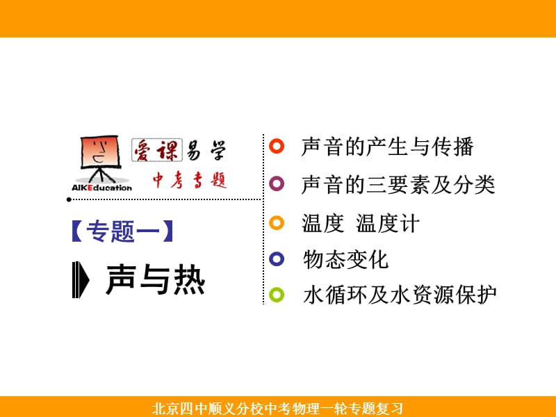 专题一：声与热.ppt_第1页