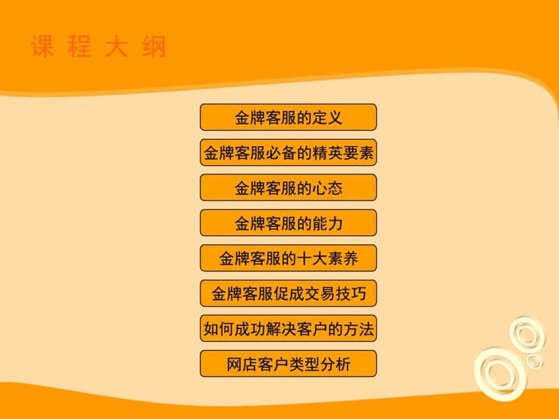 1.金牌客服养成之道_图文.ppt.ppt_第2页