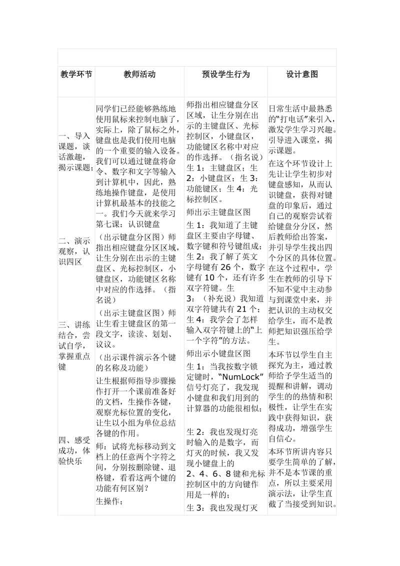 小小键盘真神奇教学设计.doc_第2页