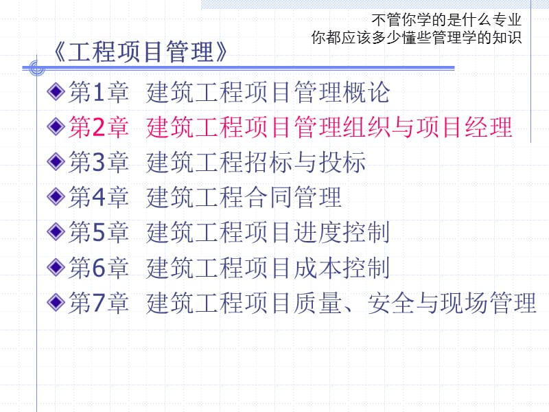 工程项目管理.ppt_第1页