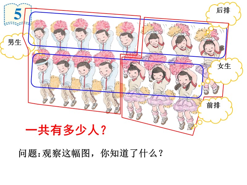 一年级上册20以内的进位加法《解决问题》课件.ppt_第2页