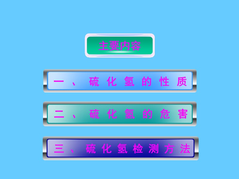 硫化氢检测方法.ppt_第2页