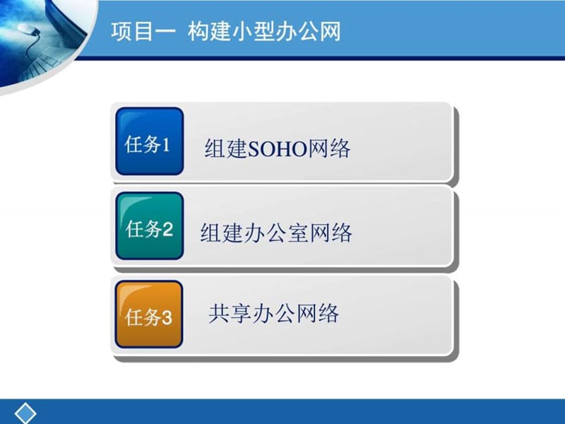 中小型网络组建技术.ppt_第2页