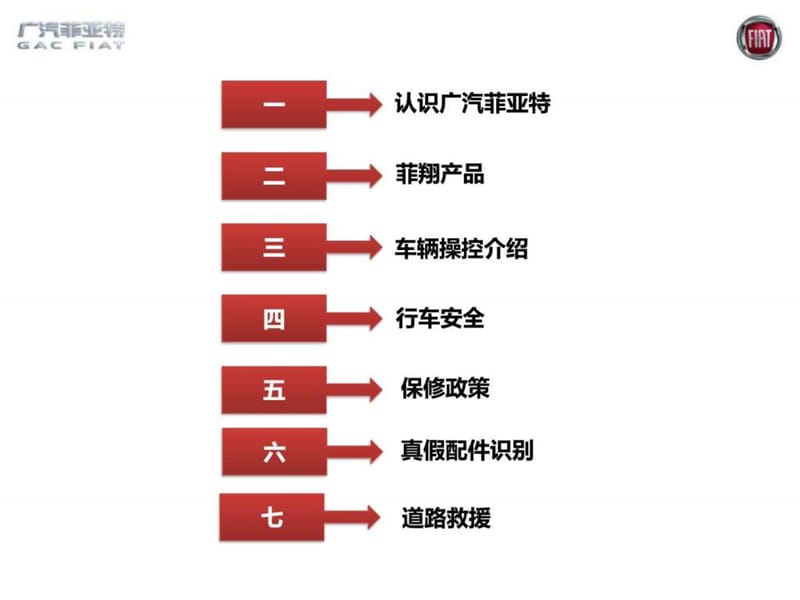 1.广汽菲亚特车主课堂-第一季.ppt.ppt_第2页