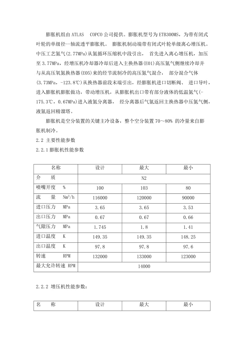 膨胀机检修规程.doc_第2页