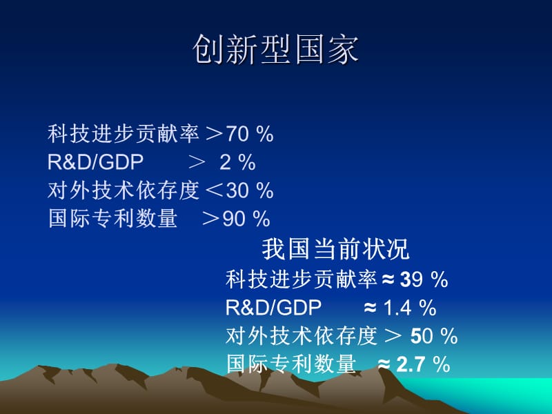 知识产权及其利用ppt课件.ppt_第2页