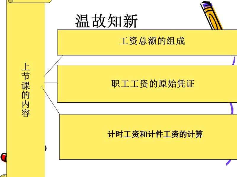 职工工资费用的核算.ppt_第3页