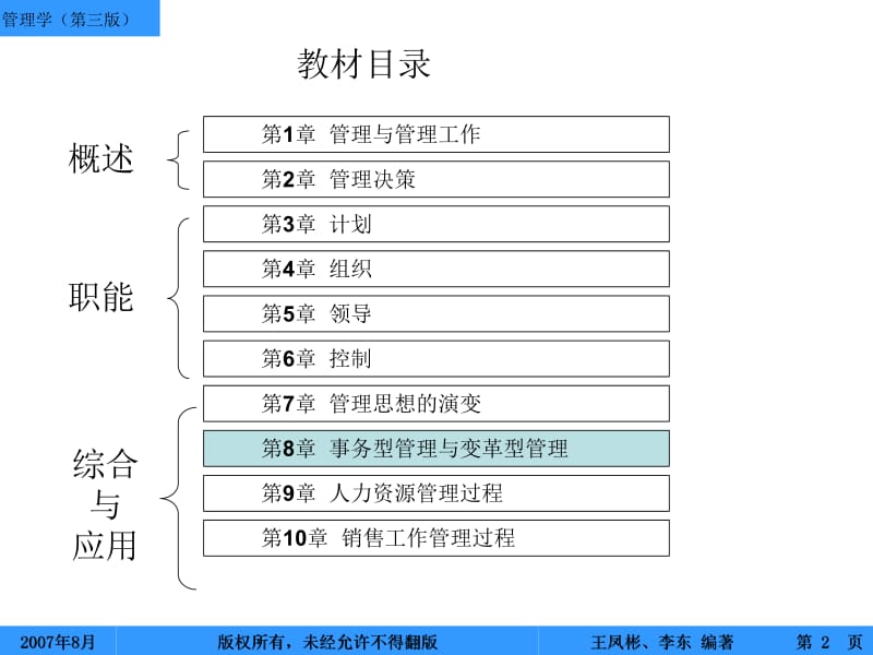 管理学王凤彬－应用－人力资源管理.ppt_第2页