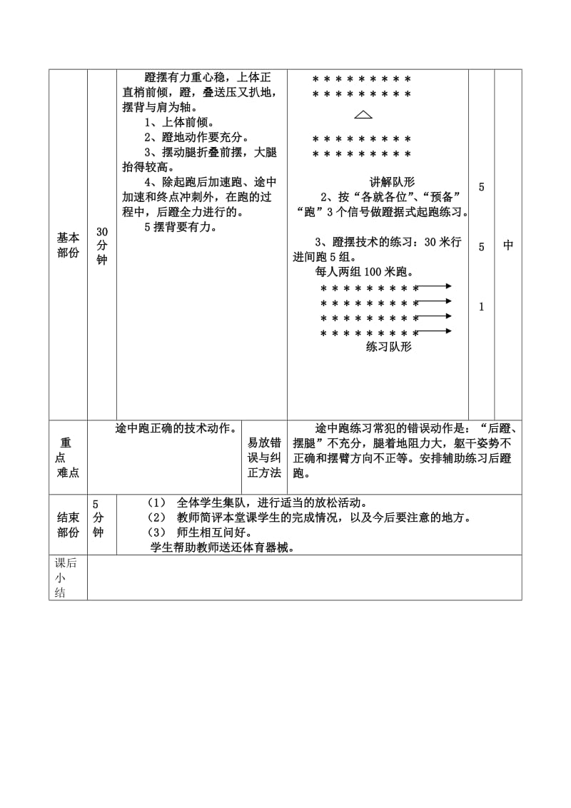 快速跑教学设计 (2).doc_第2页