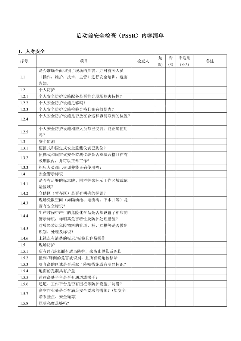 启动前安全检查（PSSR）内容清单.doc_第1页