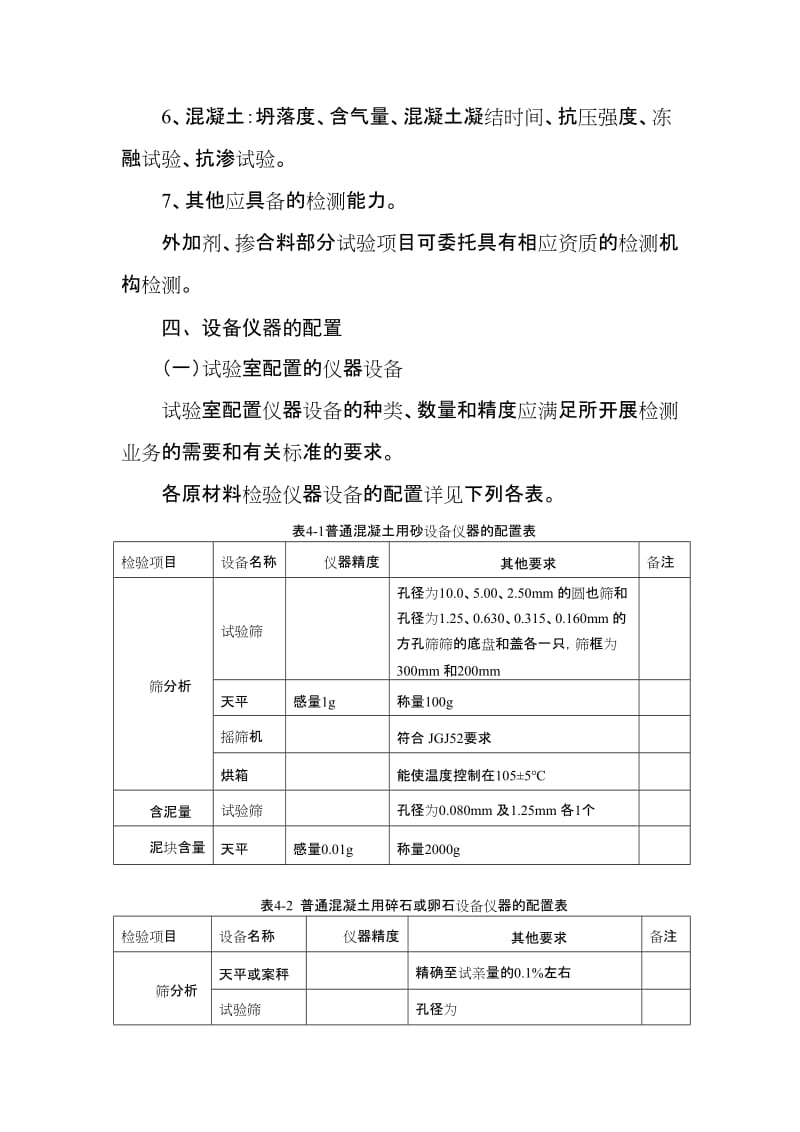 预拌混凝土企业内部试验室考核统一标准.doc_第3页