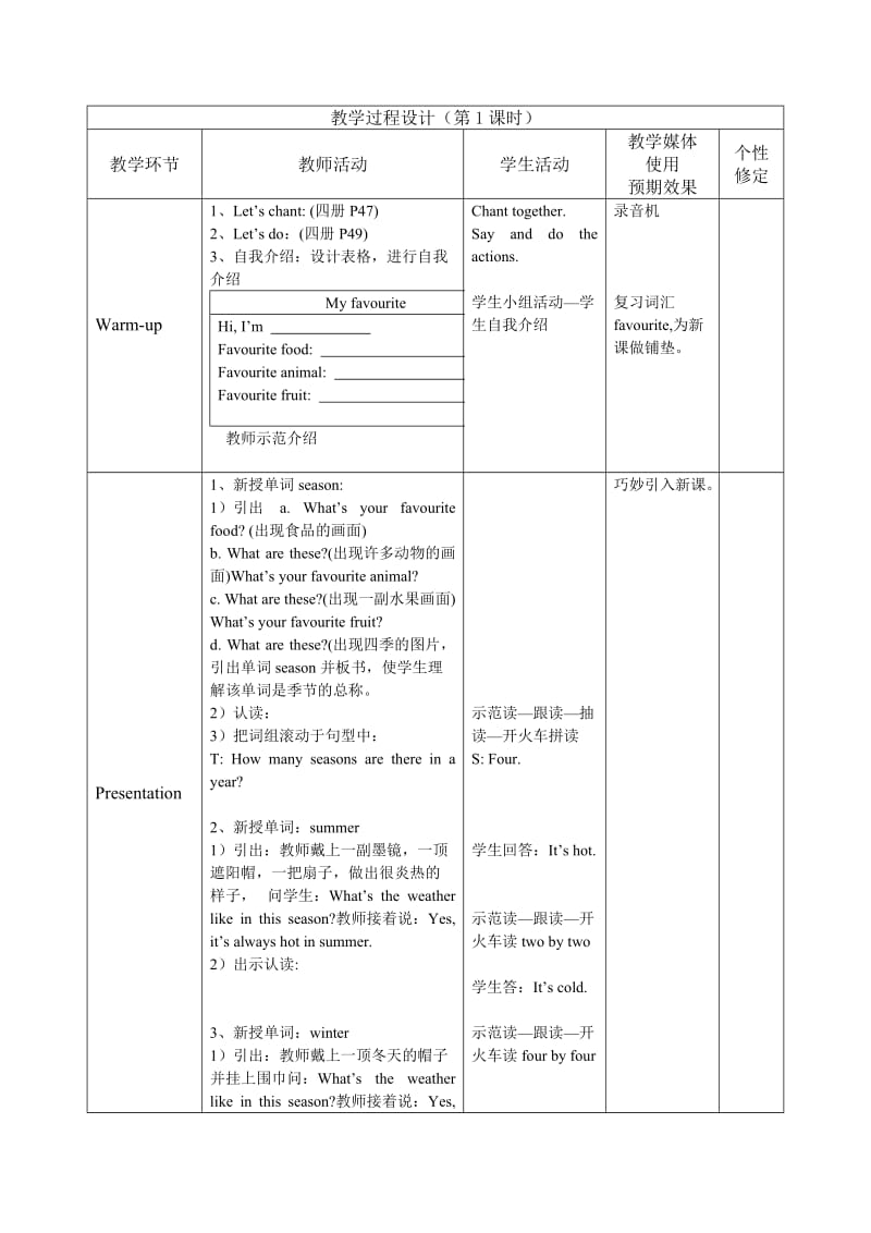 五年级英语下册Unit2教案.doc_第3页