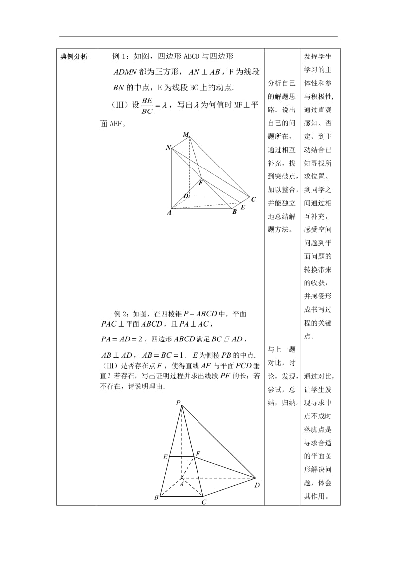 唐敏空间几何体中的探究性问题教案.doc_第2页