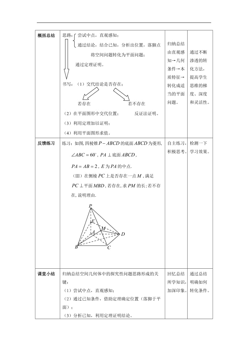 唐敏空间几何体中的探究性问题教案.doc_第3页