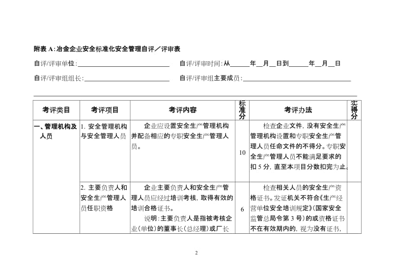 冶金企业安全标准化安全管理考评标准考评说明.doc_第2页