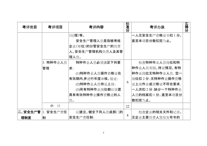 冶金企业安全标准化安全管理考评标准考评说明.doc_第3页