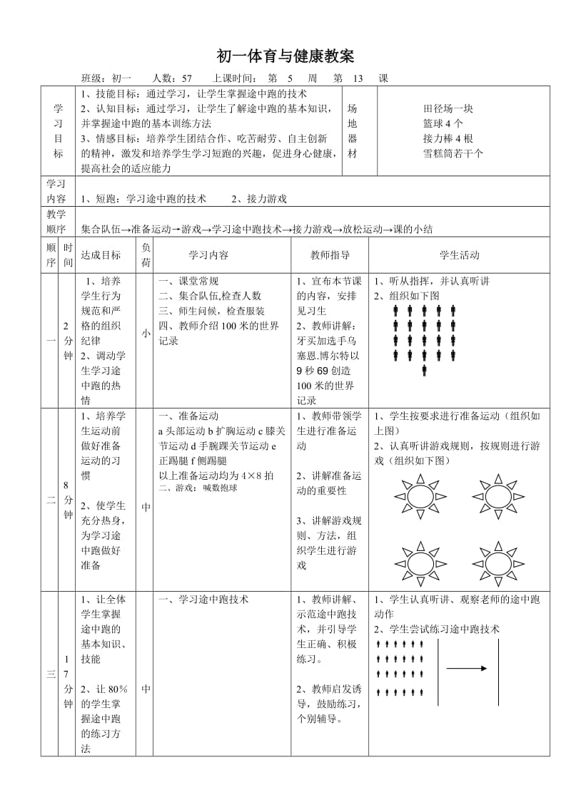 体育快速跑教案.doc_第1页