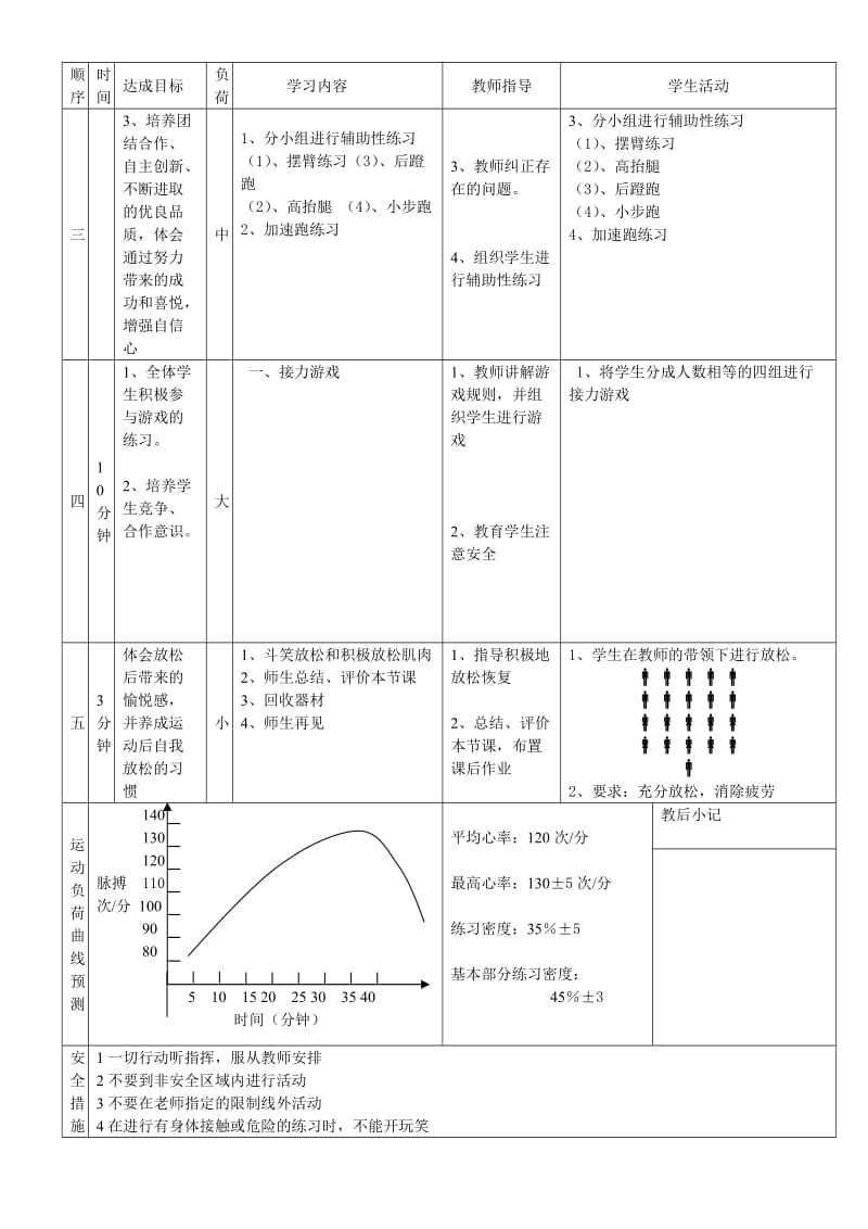 体育快速跑教案.doc_第2页