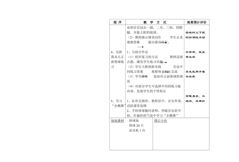 排球正面双手垫球教案、.doc_第2页