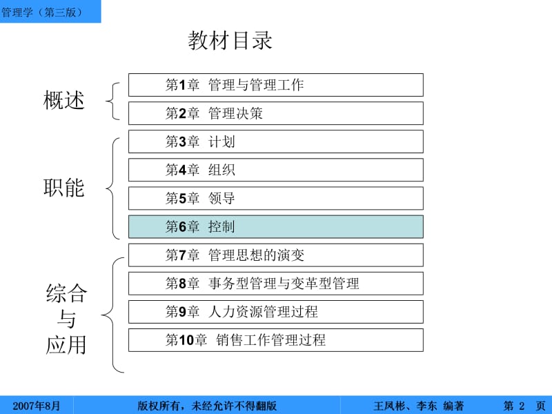 管理学王凤彬－控制.ppt_第2页