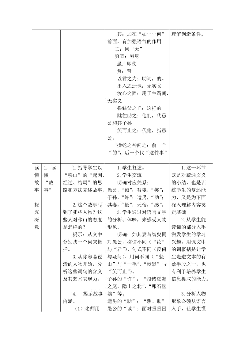 南汇二中陈世豪《愚公移山》教学设计.doc_第3页