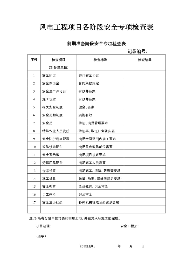 新能源安全专项检查表及文明施工检查专项表.doc_第1页