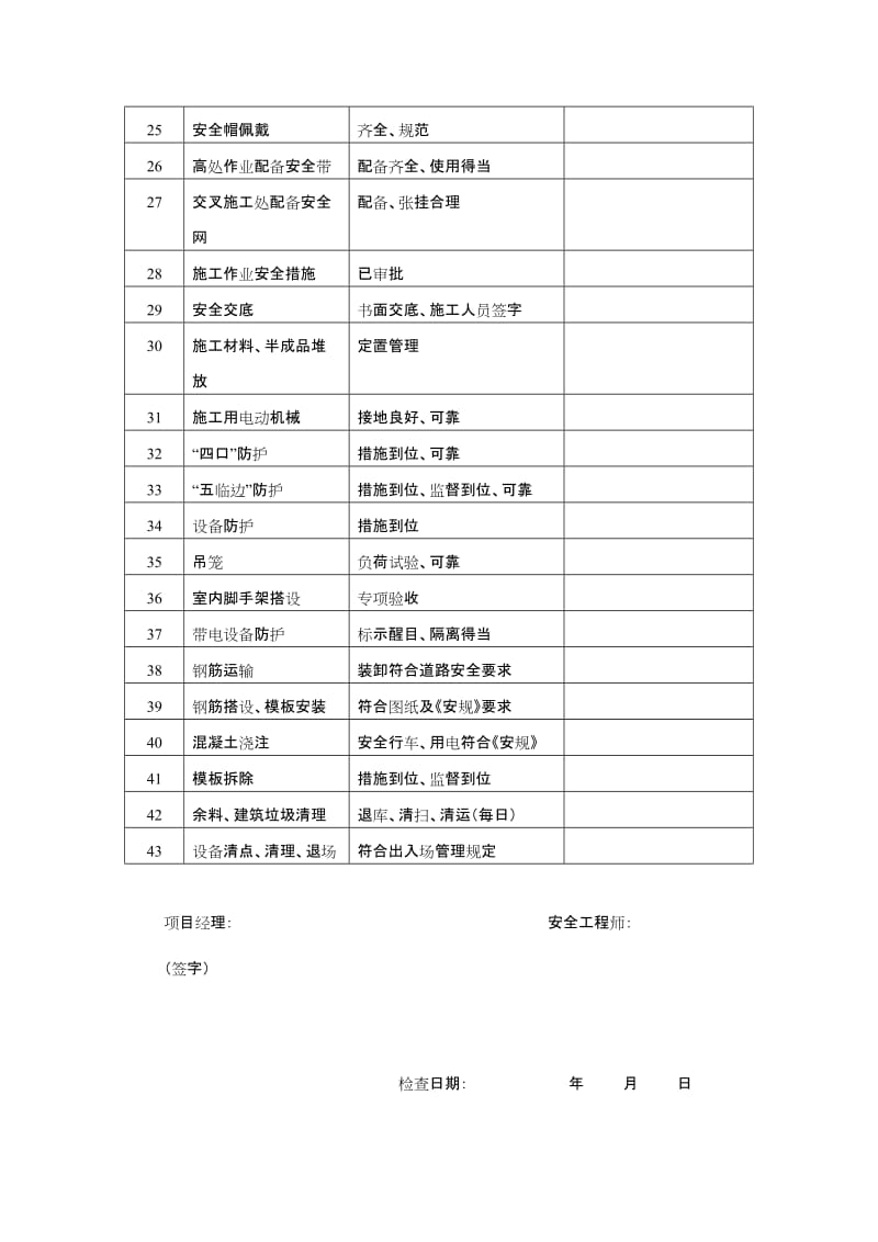 新能源安全专项检查表及文明施工检查专项表.doc_第3页